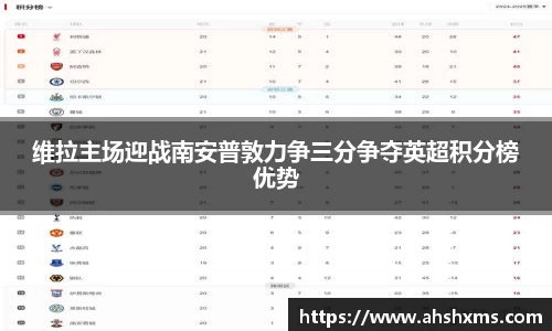 维拉主场迎战南安普敦力争三分争夺英超积分榜优势